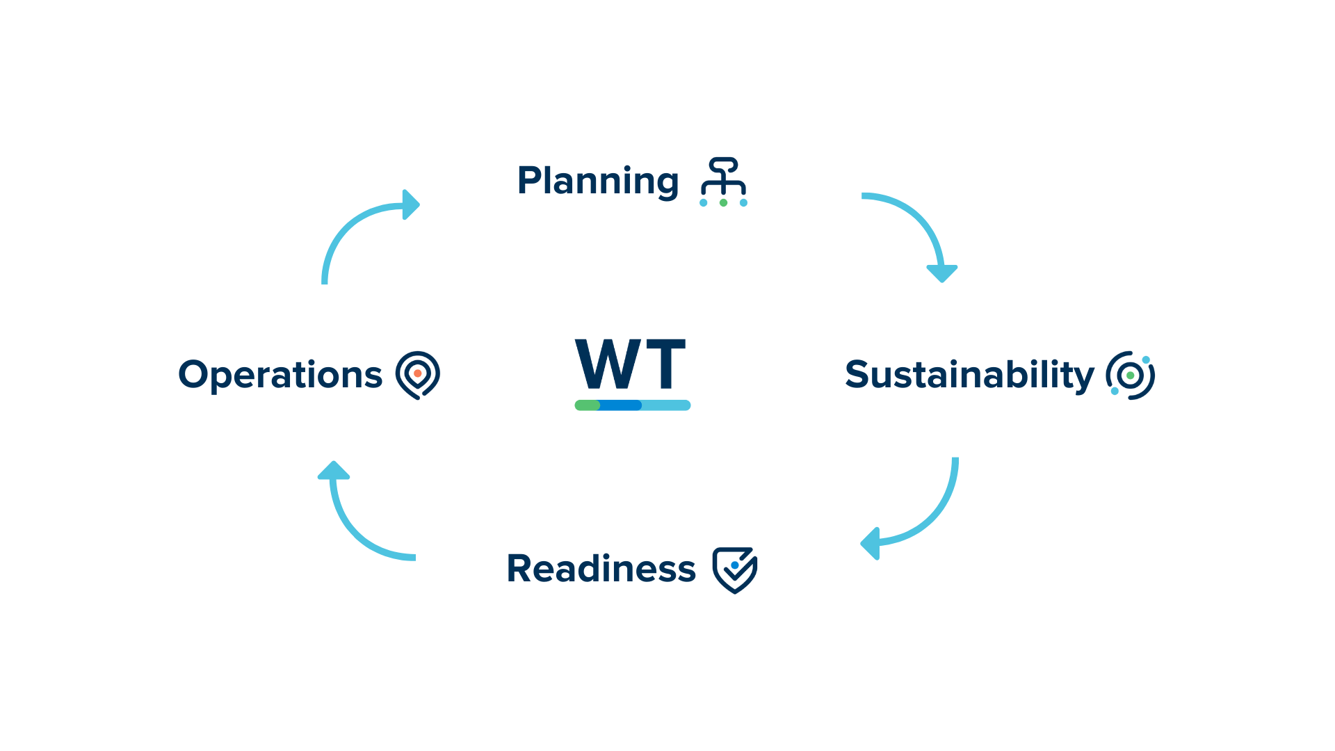 Home We Track - Premium Ocean Design Gallery - 4K